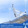 Anina 16 Inch Marine Trailer RV Radio Antenna Rubber Flexible Aerial Mast for Car Truck Boat ATV UTV Caravan Motorhome Motorcycle Radio FM/AM Reception Top Or Side Mount Rubber Antenna (White) view 2