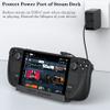 AuviPal USB C 90 Degree Adapter (2 Pack), Up and Down Right Angle L Shape USB Type C Male to Female Connector for Steam Deck, ROG Ally, MacBook, Tablet, Phone and More - Black view 3