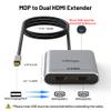 Fairikabe Mini DisplayPort to Dual HDMI Adapter, 4K@60Hz, MST, SST, for Laptop, PC, Monitor, Projector and More view 2