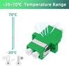 50Pcs LC to LC Fiber Optical Coupler for APC Duplex Cable Connector Adapter view 4
