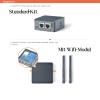 youyeetoo NanoPi R5C Mini Router with Metal Case, RK3568 Development Board, 4GB LPDDR4X 32GB eMMC, 0.8TOPS NPU, Support OpenWrt Docker, Two Ethernet Ports, M.2, HDMI 2.0 (with M.2 Wi-Fi Module) view 2