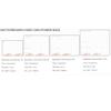 Acrylic Transparent Overlock PC Open Frame Test Bench DIY Motherboard Bracket Computer Case,Personalized Fashionable Mothboard,ATX Transparent Board view 2