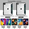 Batianda Case for iPad Pro 12.9-inch 2022 6th M2 /2021 (5rd Generation) / iPad Pro 12.9" 4th/3rd Gen [Built-in Pencil Holder] Shockproof Cover with Clear Transparent Back Shell TPU Bumper, Sun goddess view 2