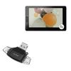 BoxWave Smart Gadget Compatible with Wacom Cintiq Pro 32 (DTH-3220) - AllReader SD Card Reader, microSD Card Reader SD Compact USB - Jet Black view 1