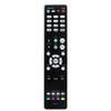 Beyution RC-1217 Replace Remote Control Fit for Denon Network AV Receiver AVR-S730H AVR-X1400H AVRS730H AVRX1400H AVR-S740H AVRS740H AVR-S750H AVRS750H AVR-X1500H AVRX1500H AVR-X1600H AVRX1600H view 1