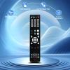 Beyution RC-1217 Replace Remote Control Fit for Denon Network AV Receiver AVR-S730H AVR-X1400H AVRS730H AVRX1400H AVR-S740H AVRS740H AVR-S750H AVRS750H AVR-X1500H AVRX1500H AVR-X1600H AVRX1600H view 4