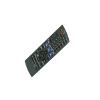 Remote Control Suitable for Panasoni c N2QAYB000206 N2QAYB000255 N2QAYB000515 N2QAYB000516 SA-PT870 N2QAYB000361 N2QAYB000363 DVD Home Theater Sound System view 2