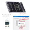 ChenYang M.2 NGFF SATA SSD 2 in 1 Combo JBOD Adapter with 2.5" USB C Hard Drive Enclosure view 4