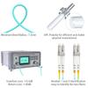 3ft(1m) OM4 LC LC Fiber Patch Cables MMF Multimode, Options 7in~500ft(0.2m~153m), Fiber Optical Cable Duplex, 50/125m 40G/100G LSZH (10pack),  view 4