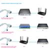 BlueFishCam Indoor 5MP Mini Case POE IP Camera Network Cam 5.0MP 2.8-12mm Varifocal Lens Zoom Motion Detective view 4