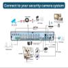 Evertech 16 Channel 4TB Hard Drive Memory H.265 5MP AHD TVI CVI Analog Surveillance Camera Digital Video Recorder view 4
