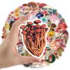 100pcs Cute Mushroom Stickers for Water Bottles, Cute Stickers, Mushroom Sticker Pack, Laptop Stickers, Chromebook, Tablet Stickers, Mushroom Gift, Stickers for Teens(Stickers for Adults) view 4