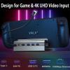 Docking Station for Steam Deck ROG Ally, 6 in 1 Stream Deck Dock with HDMI 2.0 4K@60Hz, 1000Mbps Gigabit Ethernet, 3 USB-A 3.0 and 100W Full Speed Charging USB-C Port Compatible with Valve Steam Deck view 3
