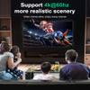 HDMI Switch 4k@60hz Splitter, GANA Aluminum Bidirectional HDMI Switcher 2 in 1 Out, Manual HDMI Hub Supports HD Compatible with Xbox PS5/4/3 Blu-Ray Player Fire Stick Roku (Green) view 4