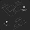 Rokid Mini Hub Charging Converter, AR Glasses Accessories for Switch Xbox Smart Phones, Use While Charging, Suits Air, Max & AR Joy Pack Glasses view 4