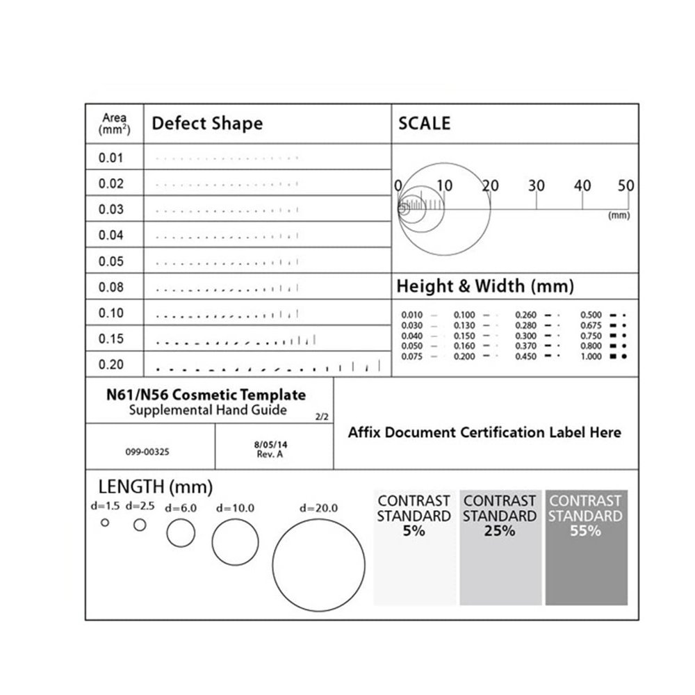 Microscope Kit Dot Ruler Point Line Ruler Area Ruler R Corner Fillet Microscope Lens Adapters