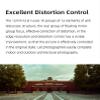 7artisans 12mm F2.8 II APS-C 100 Wide Angle Large Aperture Fixed Focus Manual Lens for Canon M EF-M EOS-M Mount Mirrorless Cameras view 4