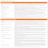 Sonicwall SONICWAVE 621 Wireless Access Point with 1YR Secure Wireless Network Management and Support (NO POE) (03-SSC-0710) view 4