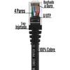 70 Centimeters Cat6 Patch Cord 100% Copper Furukawa Sohoplus 70cm Networking Cable (Black) view 2
