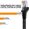 70 Centimeters Cat6 Patch Cord 100% Copper Furukawa Sohoplus 70cm Networking Cable (Black) view 3