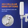 Poynting XPOL-1-5G Hotspot Omnidirectional Antenna | 4X4 MIMO | 617-3800 MHz | 4G/LTE 5G | 3.5dBi | SMA (M) view 3
