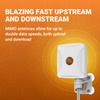 Poynting XPOL-1-5G Hotspot Omnidirectional Antenna | 4X4 MIMO | 617-3800 MHz | 4G/LTE 5G | 3.5dBi | SMA (M) view 4