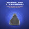 Poynting MIMO-3-13 3-in-1 Transportation & Automotive Antenna | 2X2 MIMO | 5G | 4G | LTE | CBRS | GPS/GLONASS | 410-3800 MHz view 3