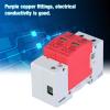 2P 20KA Photovoltaic House Protector Low Voltage Arrester Device Protective Device for C and D Level Thunder (2P65KA) view 3