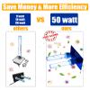 50 Watts Duct Disinfection Uv Light for Hvac, Uv Light for ac system, Ac Filter UV-C Lamp, uv lamp for furnace view 2