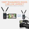 LAIZESKE W1000H Wireless Video Transmission System HDMI Transmitter and Receiver Full Duplex Intercom Live Streaming 1000FT Long Range with 0.08S Low Latency view 3