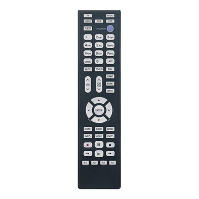Allimity 290P187020 Remote Control Fit for Mitsubishi TV WD-82740 WD-73740 WD-73840 WD-92840 WD-73CA1 WD-73640 WD-82840