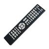 Allimity 290P187020 Remote Control Fit for Mitsubishi TV WD-82740 WD-73740 WD-73840 WD-92840 WD-73CA1 WD-73640 WD-82840 view 3