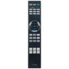 RM-PJ25 Replace Remote Control Suitable for Sony Projector VPL-HW40ES VPL-HW55ES VPL-HW50ES VPL-GTZ1 VPL-VW285ES VPL-VW295ES VPL-VZ1000 VPL-VW695ES VPL-VZ1000ES RM-PJ28 VPL-VW295ESW VPL-VW350ES view 2