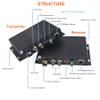 HD-SDI Over Fiber Optic Extenders Kit, Video Fiber converters, Uncompressed,Singlemode up to 12.4miles(20Km), Multimode 500m, 2 SFP Optical transceiver Included, A Set (TX and RX) view 4