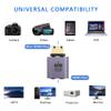 GINTOOYUN 8K Mini HDMI to HDMI Adapter 2.1 Version Mini HDMI Male to HDMI Female Connector Adapter for Camera,Laptop,Tablet,HDTV,Projector 2 PCS view 3