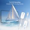 EZCast Wireless HDMI Transmitter & Receiver, 1080P 60Hz, Screen Mirroring and Extending for Laptop/PC/Tablet, 30m Range view 2