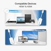 EZCast Wireless HDMI Transmitter & Receiver, 1080P 60Hz, Screen Mirroring and Extending for Laptop/PC/Tablet, 30m Range view 3