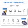 Poyiccot USB C Right Angle Adapter PD 240W for Thunderbolt 4/3, Right Angle 90 Degree USB C Male to Female Extender USB 4.0 L Shape Connector with 8K@60Hz Video for iPad, MacBook, 2-Pack view 2
