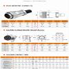 DRRI WEIPU WS28 20-Pin Panel Mount Heavy Duty AC DC Circuit Signal LED Industrial Bulkhead Electrical Male Plug Female Socket view 4