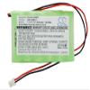 VI VINTRONS Battery for ADT Lynx Alarm Security Panel, Pulse TS Keypad, QuickConnect Security System, view 1