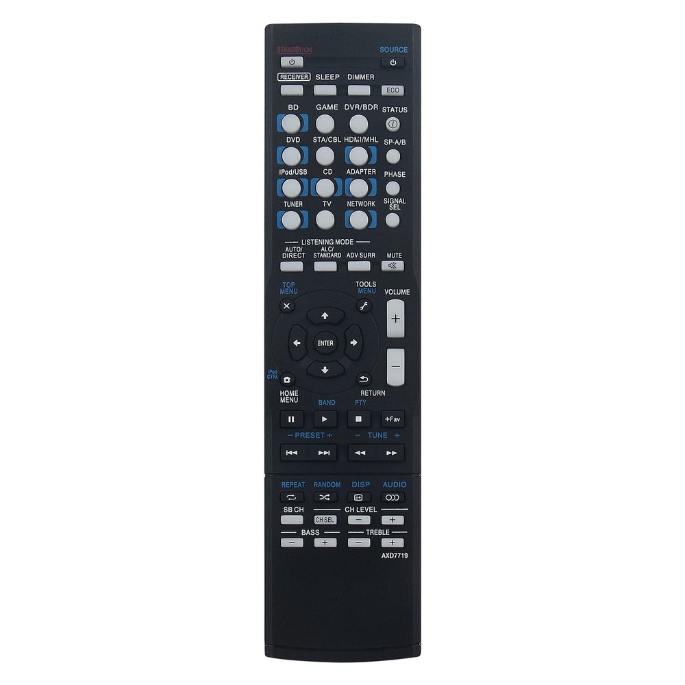 Beyution AXD7719 Replace Remote Control fit for Pioneer AV Receiver VSX-S500-K VSX-S310 VSX-S300 VSX-S501 VSX-S510-S VSX-S310K VSX-S310-S
