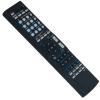 Beyution AXD7719 Replace Remote Control fit for Pioneer AV Receiver VSX-S500-K VSX-S310 VSX-S300 VSX-S501 VSX-S510-S VSX-S310K VSX-S310-S view 2