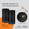 Arris Surfboard mAX 6E W161 Tri-Band Mesh Wi-Fi 6E System | AXE6600 Wi-Fi Speeds up to 6.6 Gbps| 6 GHz Band | Coverage up to 5,500 sq ft | 4.8 Gbps Backhaul | 2 Routers | 2.5 Gbps Ethernet Port view 2