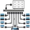 9-Channel HDMI Video Multiplexer MultiViewer with IR Remote view 2
