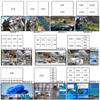 9-Channel HDMI Video Multiplexer MultiViewer with IR Remote view 3