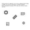 Dpofirs Computer Temp Monitor, 3.5in PC Sensor Panel Display, PC Temperature Display for CPU Hard Disk Data, PC Case Secondary Screen (White) view 3