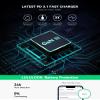 LULULOOK Mini USB C 67W USB-C Power Adapter Charger Block Type C Fast Wall Charger for MacBook Air/M1, Galaxy S22/S21, Dell XPS, HP, iPhone 14/Pro/Mini, iPad Pro, Steam Deck, Laptops view 4