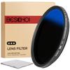 Beschoi 62mm MRC Variable ND Filter ND2-ND400, Neutral Density Adjustable ND Filter (0.3 to 2.7,1 to 9 Stops), Multi Layer Coated Optical Glass, Water Repellent & Scratch Resistant Ultra Slim Filter view 1
