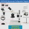 KOPPACE Large Platform 20X-40X Binocular Stereo Microscope WF10X/20 Eyepiece 1X Oil Proof Mirror view 2