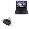 BoxWave Smart Gadget Compatible with Lenovo ThinkPad P14s (20S4) - AllReader SD Card Reader, microSD Card Reader SD Compact USB - Jet Black view 1